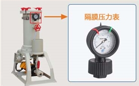 電鍍過濾機(jī)隔膜壓力表