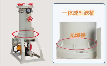 1KL過濾機(jī)一體成型