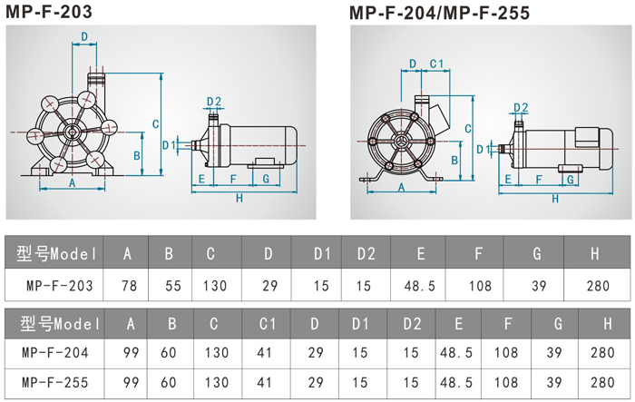 微型耐腐蝕磁力泵安裝尺寸