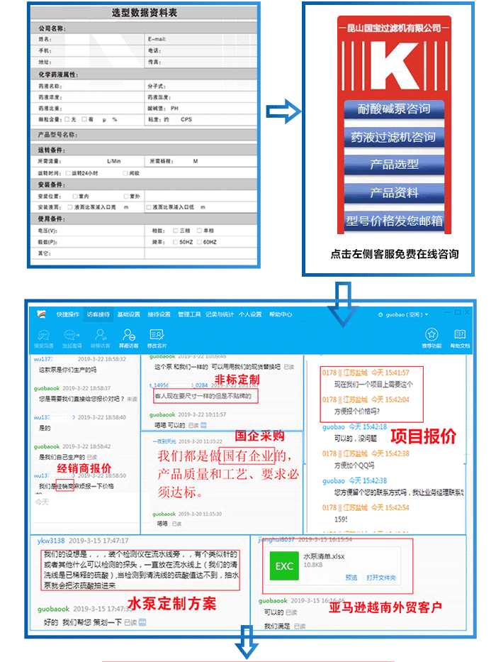 加藥泵選型報(bào)價(jià)_15